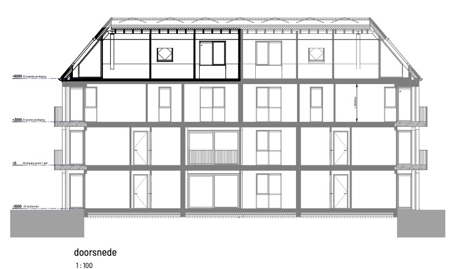 Te koop: Foto Appartement aan de Groesbeekseweg 19S in Mook